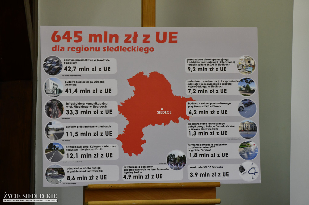 Miliony dla subregionu siedleckiego