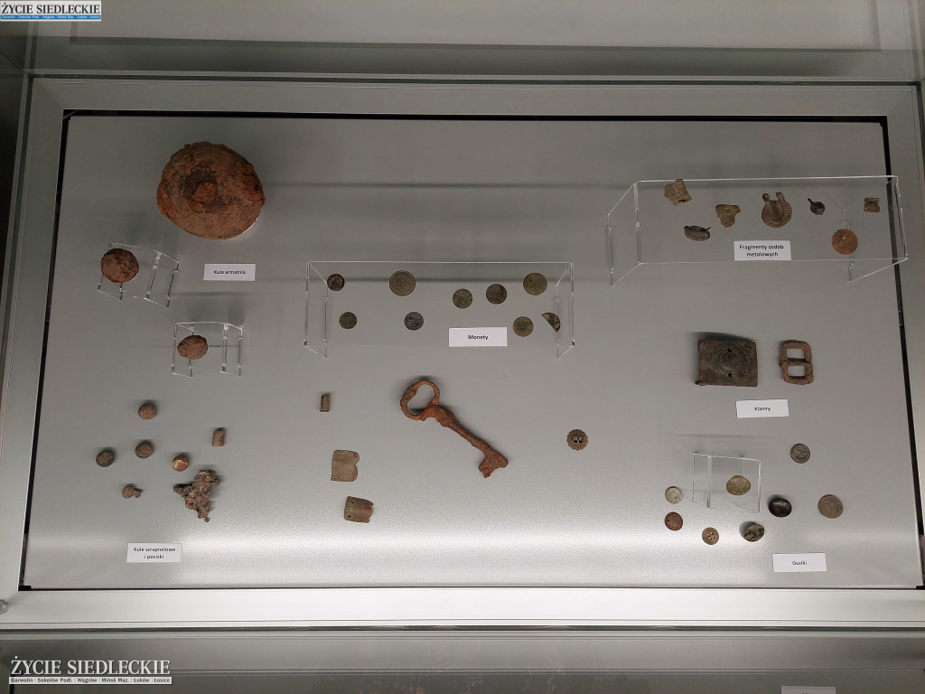 Podsumowanie działań archeologicznych