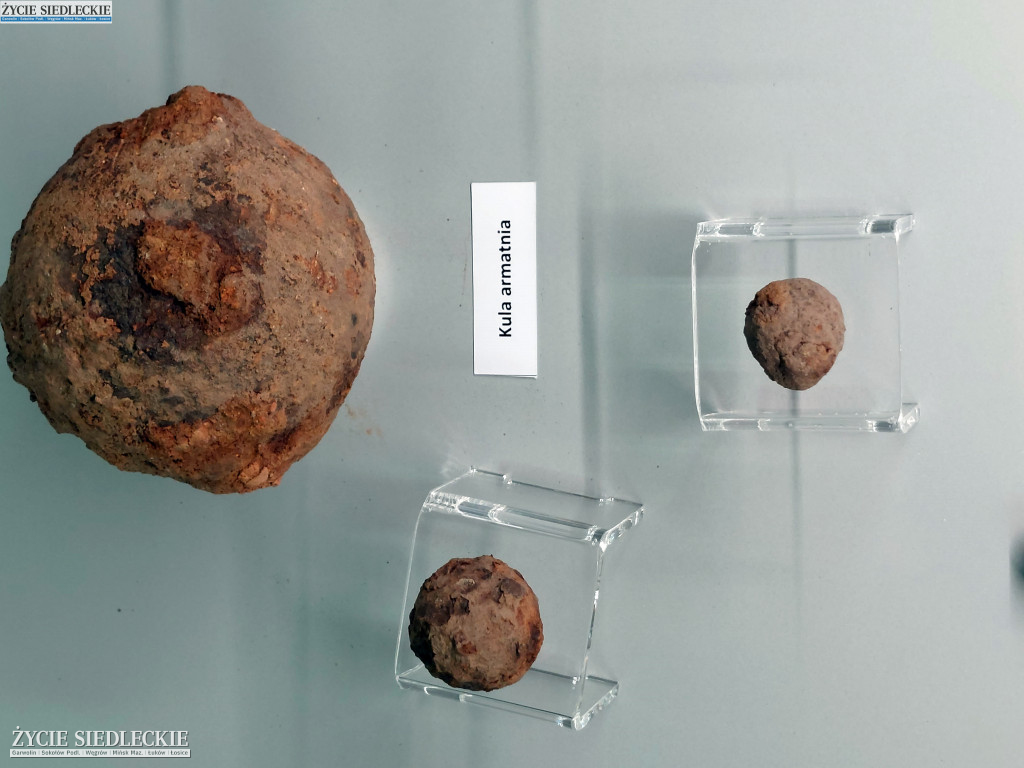 Podsumowanie działań archeologicznych