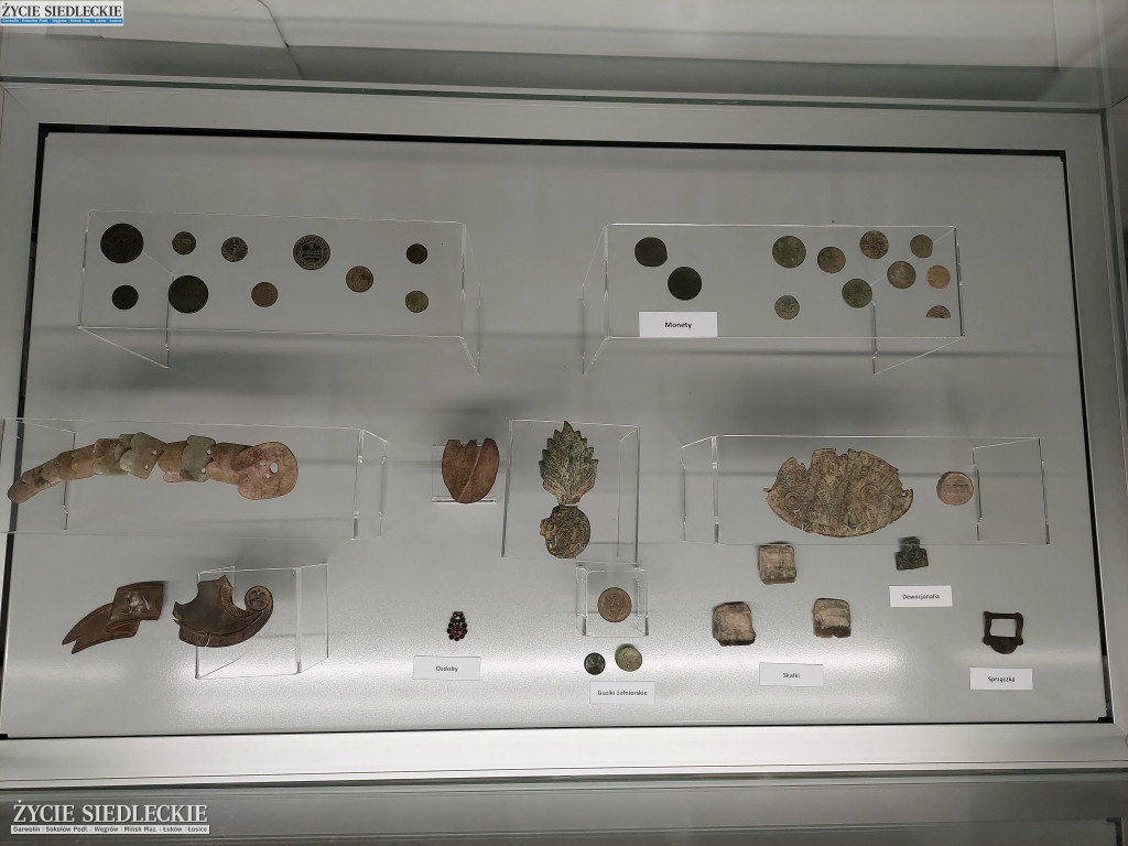 Podsumowanie działań archeologicznych