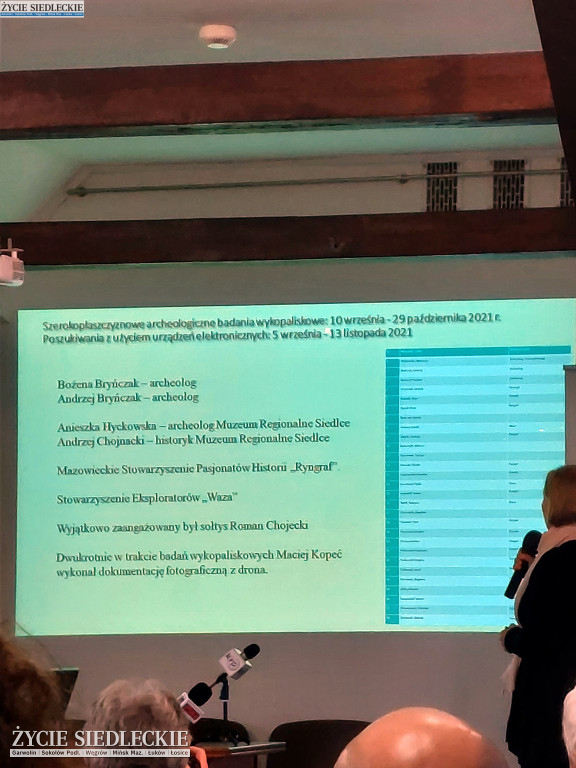 Podsumowanie działań archeologicznych