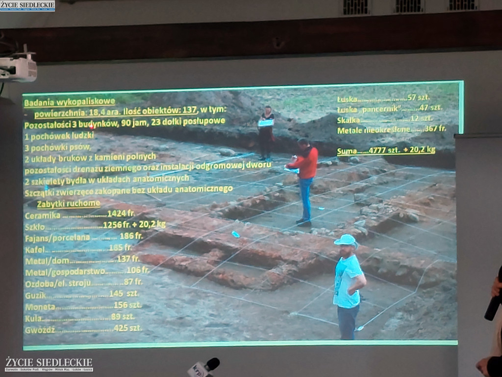 Podsumowanie działań archeologicznych