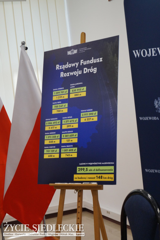 Miliony na drogi