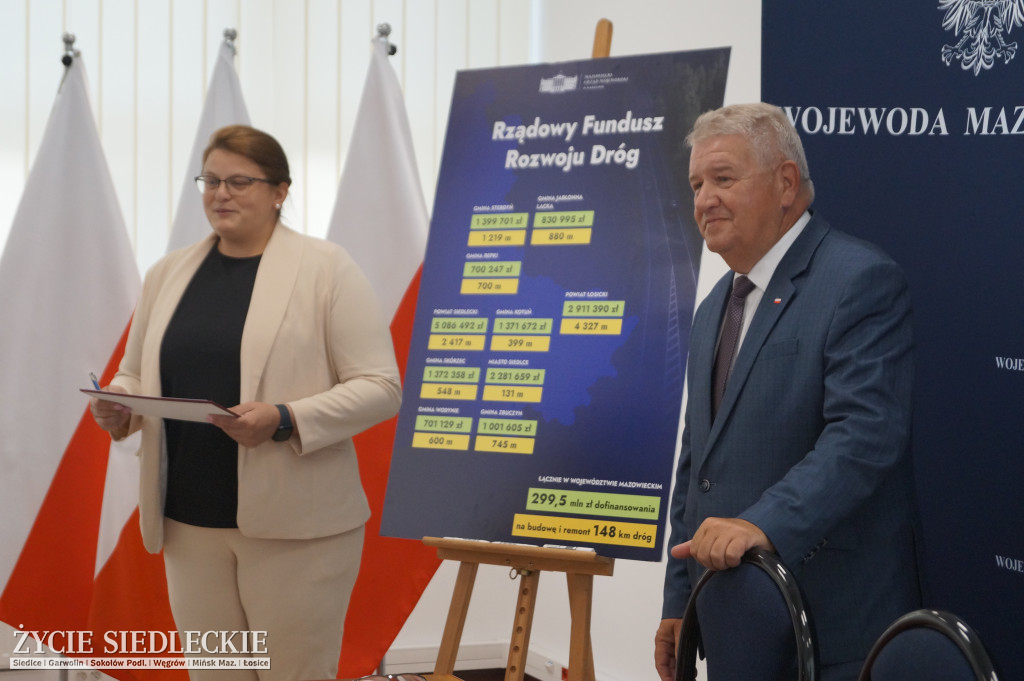 Miliony na drogi