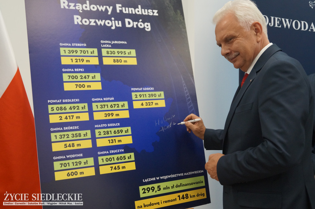 Miliony na drogi