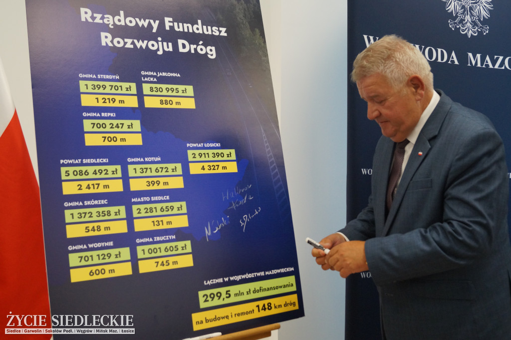 Miliony na drogi