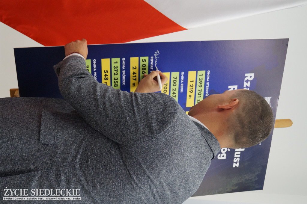 Miliony na drogi