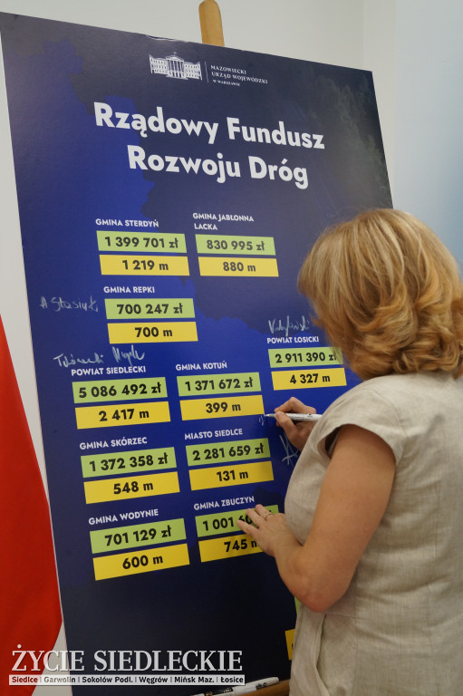 Miliony na drogi