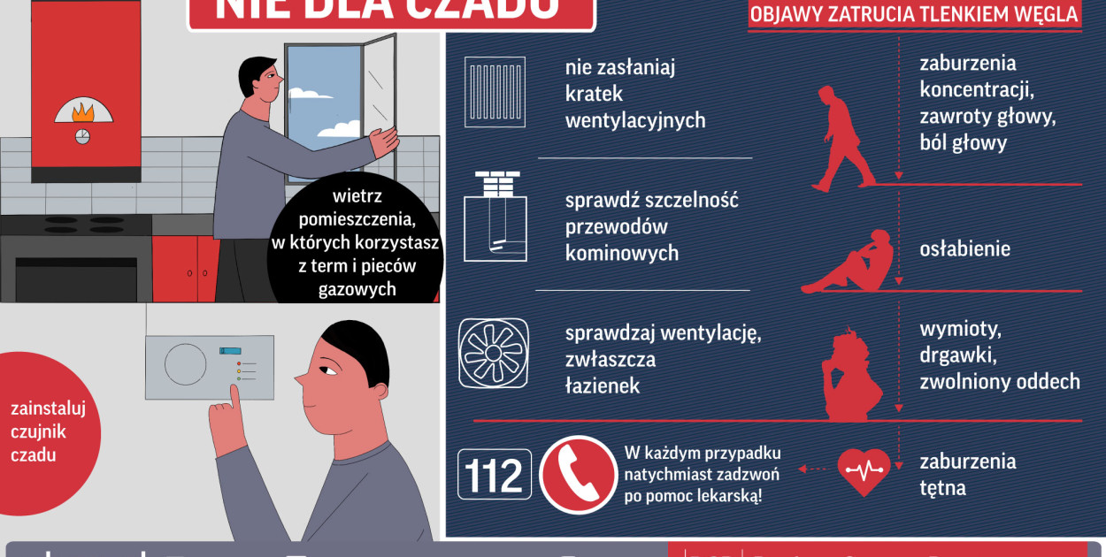 fot: KMPSP w Siedlcach